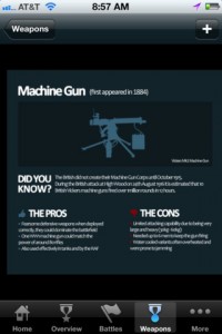 Infographie sur la mitrailleuse